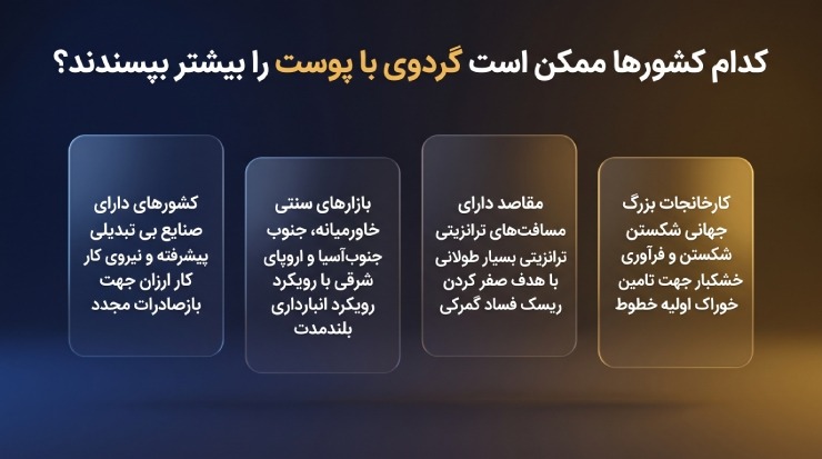 کدام کشورها ممکن است گردوی با پوست را بیشتر بپسندند